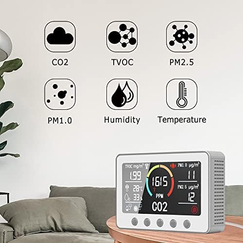 צג איכות אוויר של Gzair Wifi מגלה פחמן דו חמצני, PM2.5, 1.0, TVOC, טמפרטורה ולחות, בקר IoT עם פונקציית ממסר, לוגר