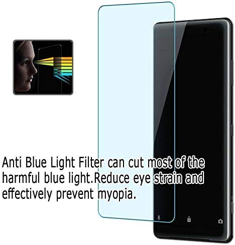 Puccy 3 Pack Anti Anti Blue Light Modector סרט, תואם ל- Panasonic Lumix DMC-LZ30 TPU Guard （לא מגני זכוכית מחוסמת