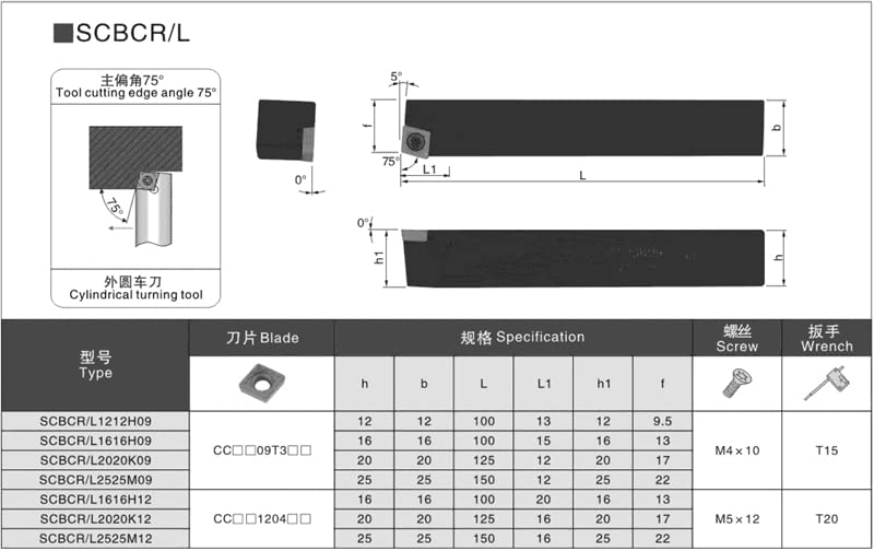 LiHaoping SCBCR/L 5/16 ”מתחם חיצוני מפנה חיצוני מחזיק סוג בורג סוג 75 ° CNC מחזיק מכונה מחזיק שוק ריבועי השתמש בכניסה