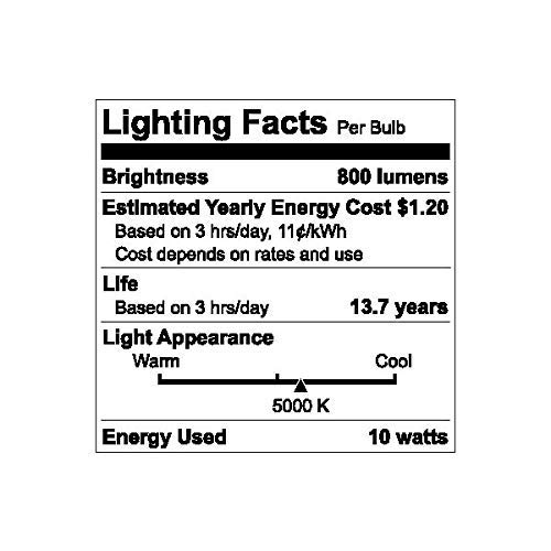 ג ' נרל אלקטריק קלאסי 2 מארז 60 וואט שווה ערך גו 24 אור יום ניתן לעמעום א19 נורות גוף תאורה לד