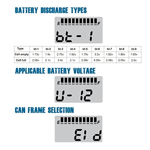 מחוון LCD 12V עד 48V מחוון ברמת סוללה, שעות ומד מתח, נתונים יכולים תקשורת - מתאימים לסוגי חומצה עופרת LifePO4