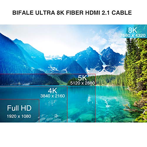 8K סיבים אופטיים HDMI 2.1 כבל 25ft, bifale ניתנת לניתוק 8K HDMI 2.1 תמיכה בכבל