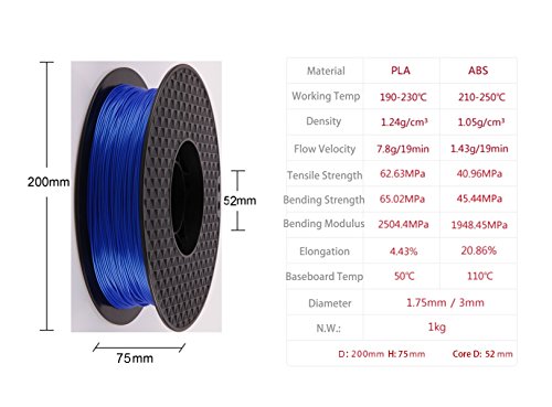 נימה תלת מימדית PLA 1 קג 1.75 ממ 0.02 ממ סובלנות תלת מימד נימה 330 מטר אורך PLA 3D הדפסת דפוס צבע כחול צבע