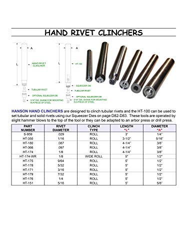 מטפלי HT-178 Hand Rivet עבור מסמרות צינורות בקוטר 5/32 . מיועד לשימוש בשילוב עם פטיש כדי לנקות/מסמרות צינוריות.