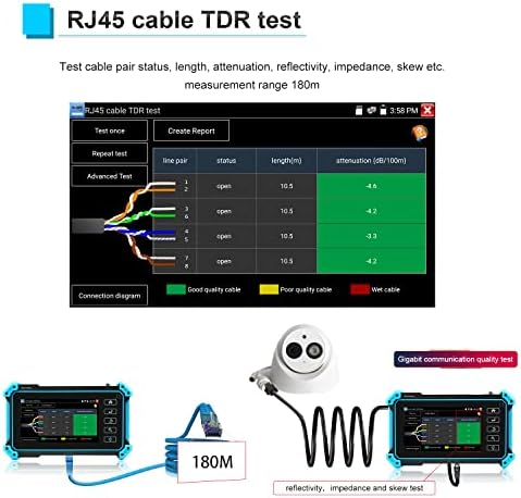Wanlutech 5.4 '' Tester IPC, צג בודק 8MP AHD CVI TVI SDI CVBS IP מצלמה מבחן RJ45 כבל TDR תומך ב- POE PTZ RS485 HDMI