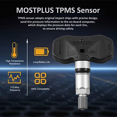 MostPlus Sexor System Monitoring Monitor Monitory Trach
