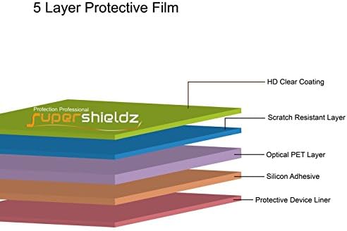 Supershieldz מיועד למגן מסך Apple iPad Air 3 ו- iPad Pro 10.5 אינץ ', מגן ברור בהגדרה גבוהה
