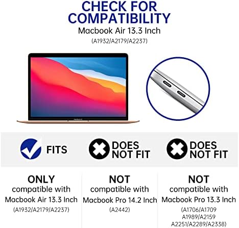 מארז פגז קשה של OMNPAK עבור MacBook Pro 14.2 אינץ