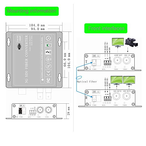 טרנסואן 1 CH 3G-SDI & 1 CH RS 485 נתונים על סיבים אופטיים עם מודול SDI SDI SDI, מטפל בכל התבניות הפתולוגיות, 10 קמ, ליישום
