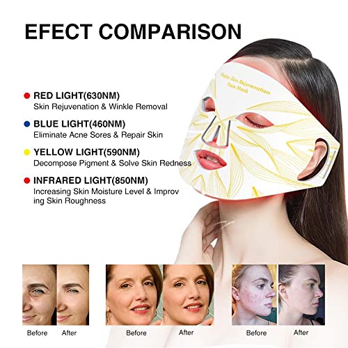 טיפול באור LED אנטי אייג'ינג אינפרא אדום אור אדום טיפול מסכת סיליקון מסכת מסכת פנים מכשיר מכשיר אדמומיות וגירוי