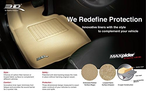 3D Maxpider 2012-2017 Toyota Prius v Kagu בשורה השנייה Floormats - Black