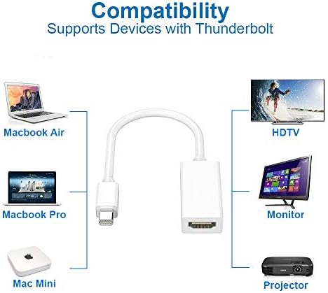 Mmobiel mini displayport למתאם HDMI Mini DP לממיר HDMI תואם ל- MacBook Pro MacBook Air Mac Mini Microsoft Surface Pro