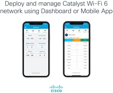 Cisco Catalyst 9120AXI-B נקודת גישה אלחוטית, Wi-Fi 6, 4x4 רדיו כפול 5GHz, Cleanair עם Cisco RF ASIC, MU-MIMO, POE,
