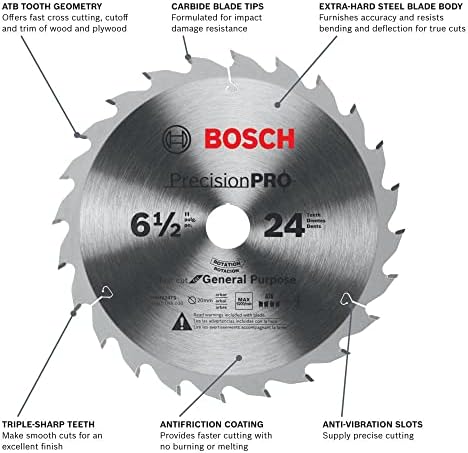 Bosch Pro624TS 6-1/2 אינץ '. Blade Saw Seak Pro Pro Pro Ress