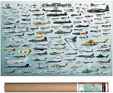 אירוגרפיה אבולוציה פוסטר מטוסים צבאיים, 36 על 24 אינץ