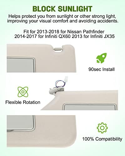 Scitoo אפור שמאל נהג פנים פנים פנים שמש גוון שמש מתאים לניסן Pathfinder 2013-2019 עבור Infiniti QX60 2014-2017 עבור