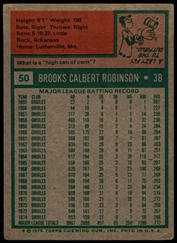 1975 Topps 50 Brooks Robinson Baltimore orioles