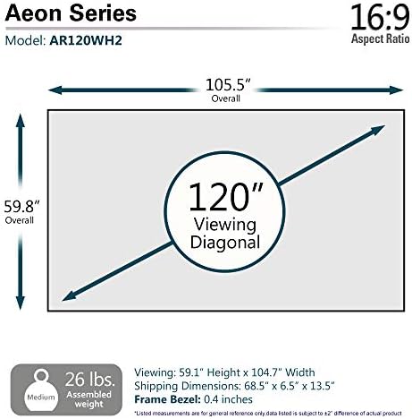 מסכי עילית סדרת AEON, 120 אינץ '16: 9, 8K / 4K Ultra HD קולנוע ביתי מסגרת קבועה מסגרת חינם ללא גבולות מסך, מסך הקרנה