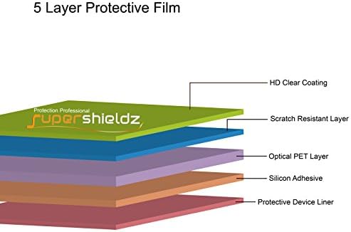Supershieldz מיועד למגן מסך Apple iPad Pro 12.9 אינץ ', מגן ברור בהגדרה גבוהה