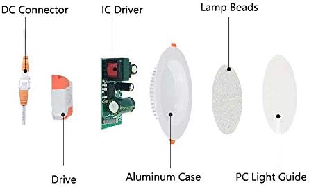 OKLUCK LED-דקה LED אור תקרה שקוע תאורה לא סטרובוסקופית מטה אור זרקור 6W/9W/12W/18W לוח אלומיניום קליל קליל לבן 3000K 95LM 110V-240V