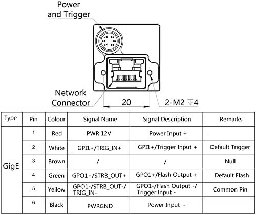 Hteng Vishi Gigabit Gige Ethernet 16MP 1/2.3 Monochrome Rolling Shutmer Machine Machine Machine Vision C מצלמת פה 4608x3456@7fps