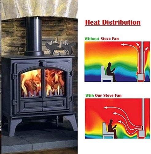 כפול 3 להב תרמית כוח תנור מאוורר הגנת סביבה חום אנרגיה הפצה מתאים עץ / יומן צורב / אח