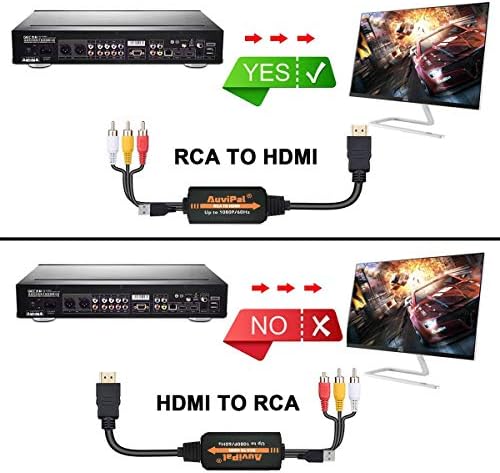 ממיר AUVIPAL לממיר HDMI למשחק VHS/VCR/DVD נגן/קונסולות משחק בטלוויזיה המודרנית All-in-One 3RCA Composite AV ל- HDMI מתאם