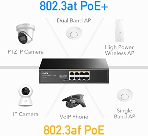 Cudy 8 Port Gigabit Poe+ Switch 120W, Switch Poe, 60 Watts Port1, 8 יציאות POE, 802.3 AT/AF, POE, POE+, VLAN, משתרע