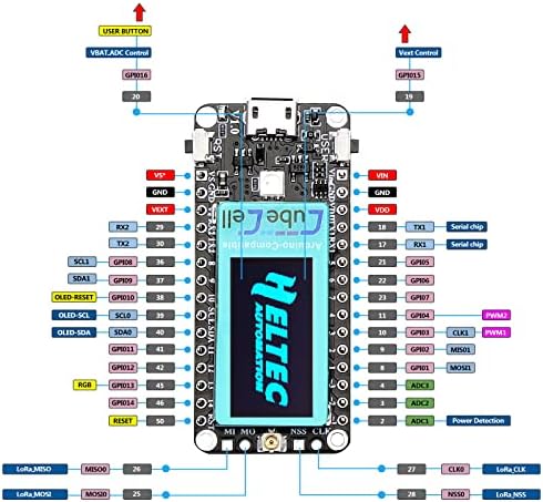 Makerfocus lora SX1262 מודול 868 915 MHz Lorawan מועצת פיתוח IoT ASR6501 MCU 128KB פלאש אולטרה צריכת חשמל נמוכה עיצוב