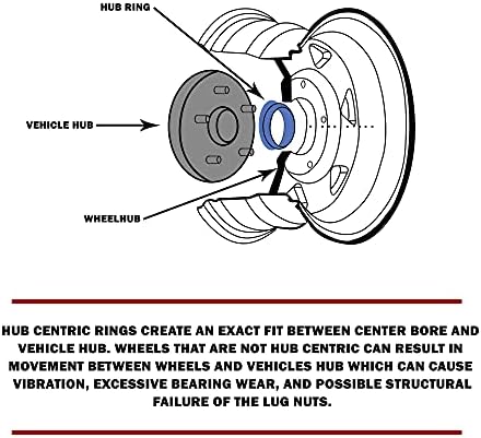 חלקי אביזרי גלגלים סט של 4 טבעת מרכזית של רכזת 106.10 ממ OD עד 67.10 ממ מזהה רכזת, פוליקרבונט שחור