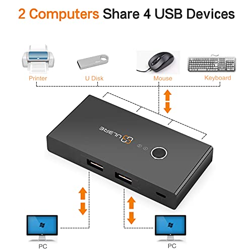 USB 3.0 בורר מתג, Ulbre Soho KVM מתגי 4 יציאות שיתוף 2 מחשבים מתג USB מתג מתאם מתאם רכזת למקלדת מקלדת מחשב סורק מדפסת