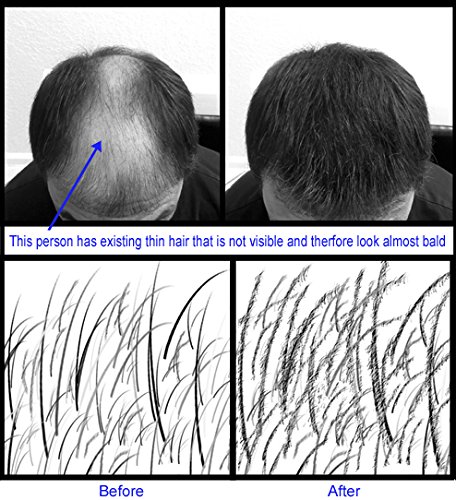 שמשון אלקטרוני שייקר עבור שיער סיבי מילוי מתאים לסיבי שיער מותגים אין בלגן לא עף סיבים בכל מקום