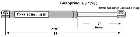 מוצרי מעלית גז אביב 17 על 80 ליברות כוח