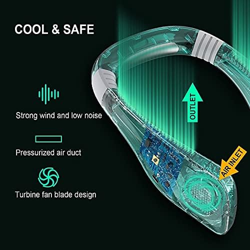 מאוורר צוואר ללא בלד 360 מעלות קירור ידיים חינם מאוורר ספורט USB מיני מאוורר אישי אוזניות עיצוב אוויר אוויר קירור