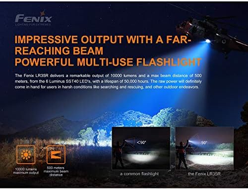 Fenix ​​Power Bundle LR35R 10000 Lumen Super Bright Bright Fland Pland עם סוללות 4x ומארז סוללות לומנטק