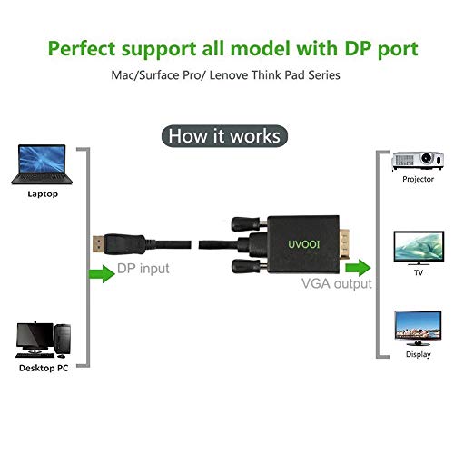 Uvooi Displayport לכבל VGA 10 רגל 2 רגל 2 חבילות, יציאת תצוגה מצופה זהב DP ל- VGA צג כבלים מתאם 10ft זכר לזכר