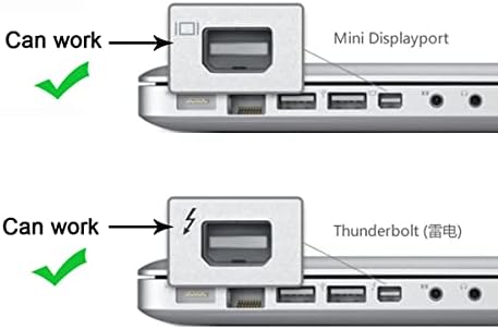 Chenyang Cy Mini DisplayPort Mini-DP יציאה ל- HDMI כבל מתאם וידאו אודיו נשי ל- Mac 2011 2012 2013 2014 2015 שחור