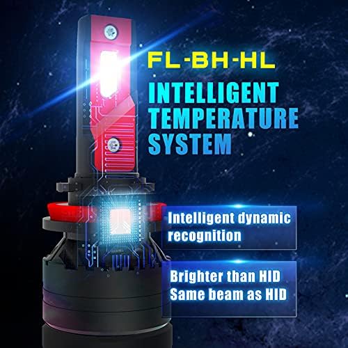 תאורת Alla 12500 LMS PGJ19-2 BASE H11B פנסים נורות H8B H11B נורות המרה LED, 6000K XENON לבן, All-on-One Xtreme החלפה סופר