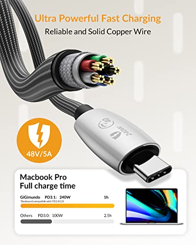 Gigimundo 40Gbps USB 4 כבל 5ft, Thunderbolt 4/3 תואם, 240W PD3.1 48V 5A טעינה מהירה, תואם מטה עם 140W 100W, עבור