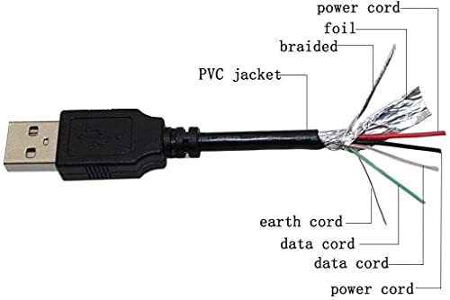 מחשב נייד מטען כבל חשמל עבור הרמן קרדון אסקווייר מיני הקסקוויירמיניכחול הקסקוויירמיניגריי נייד אלחוטי רמקול