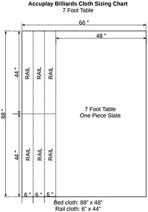 משחק 19 גרם שולחן ביליארד חתוך מראש לבד - בד ביליארד בחר לשולחן 7', 8' או 9', ירוק אנגלי, אשוחית, כחול, שזוף,